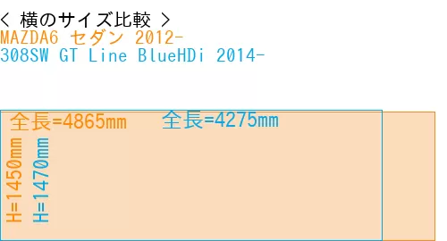 #MAZDA6 セダン 2012- + 308SW GT Line BlueHDi 2014-